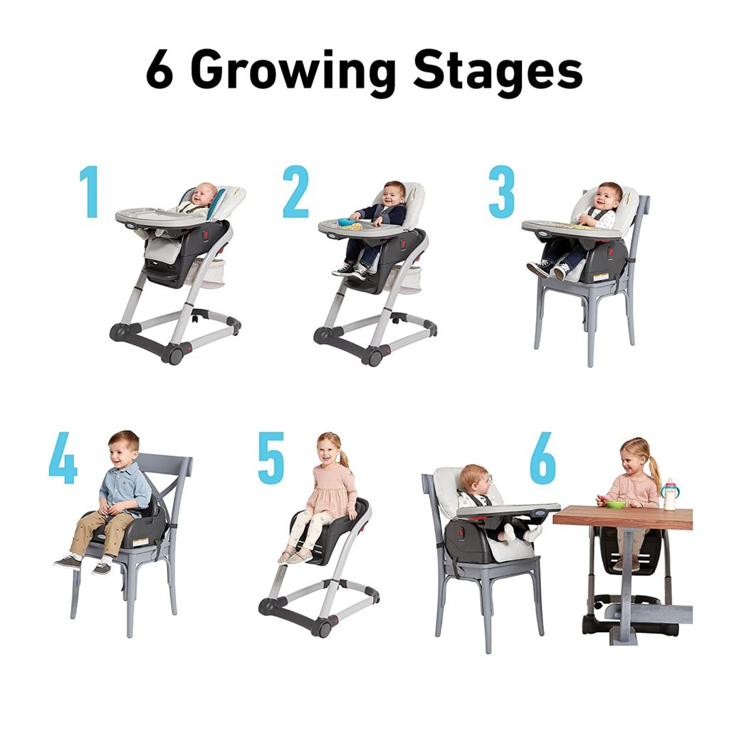 stages of highchair