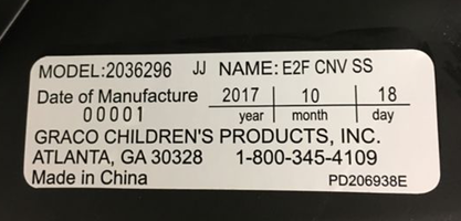 Car seat expiration